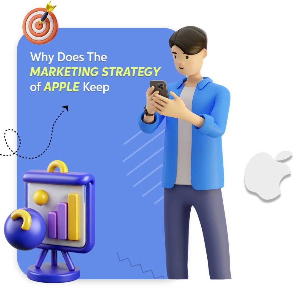 apple strategy