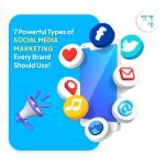 types of social media marketing