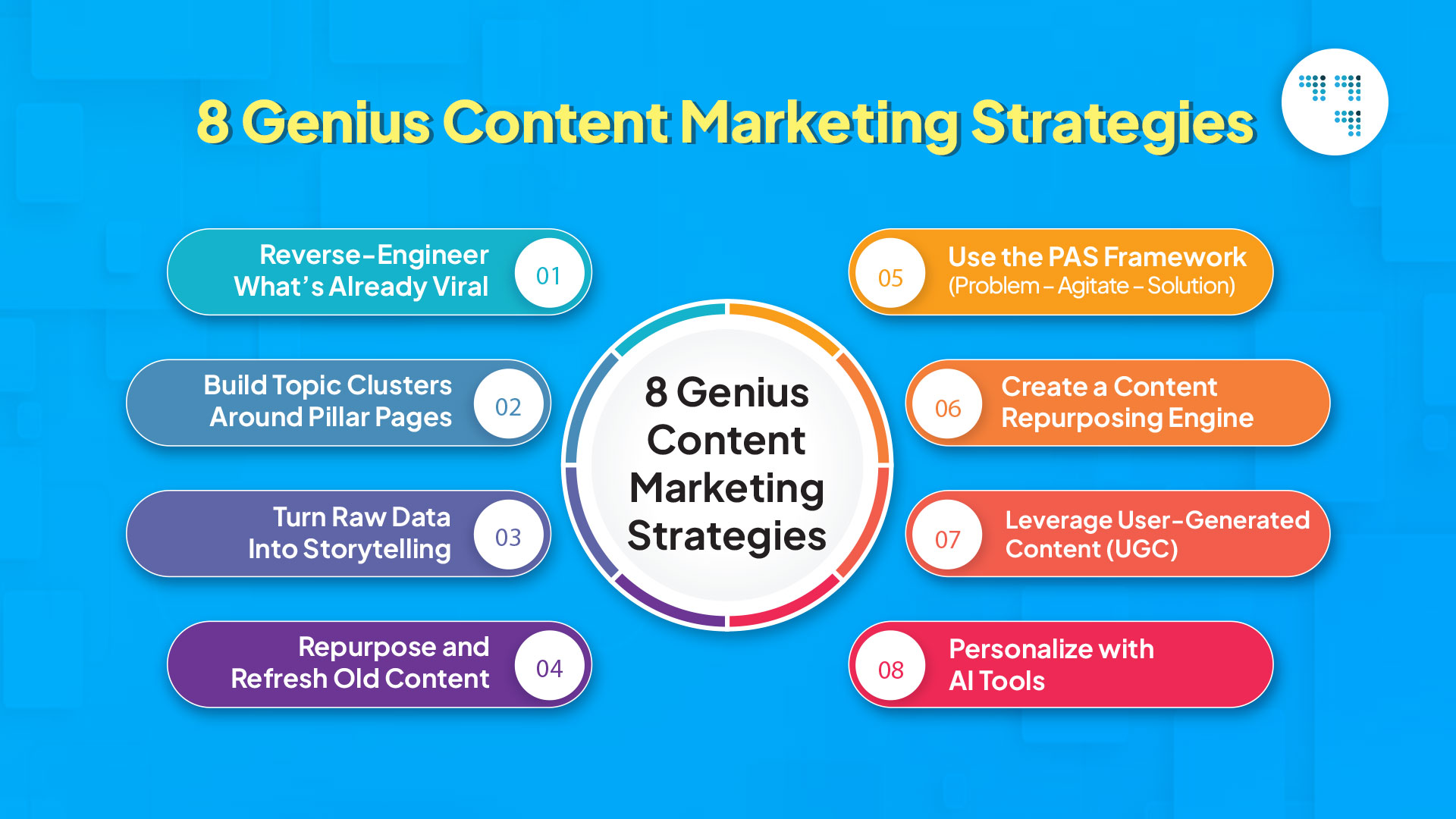 8 Genius Content Marketing Strategies