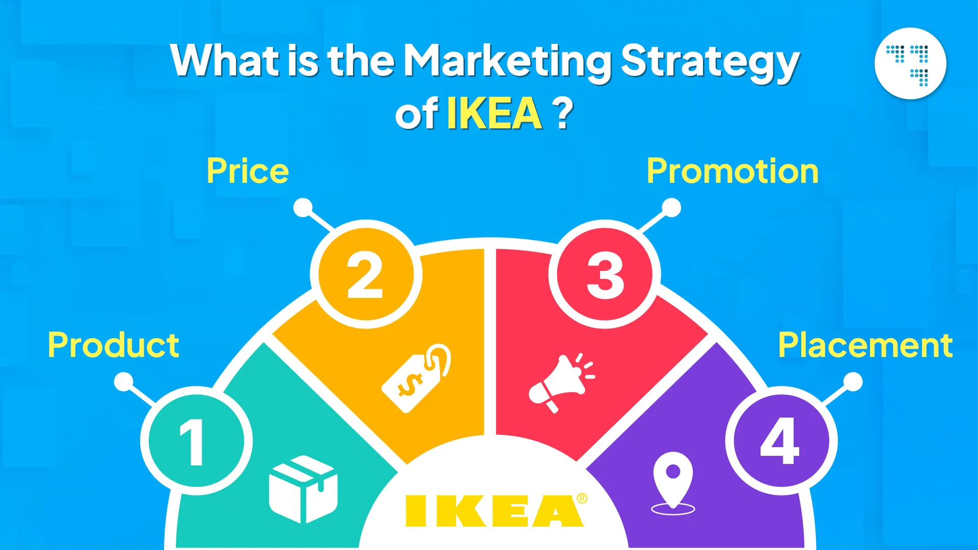 What is the Marketing Strategy of IKEA?