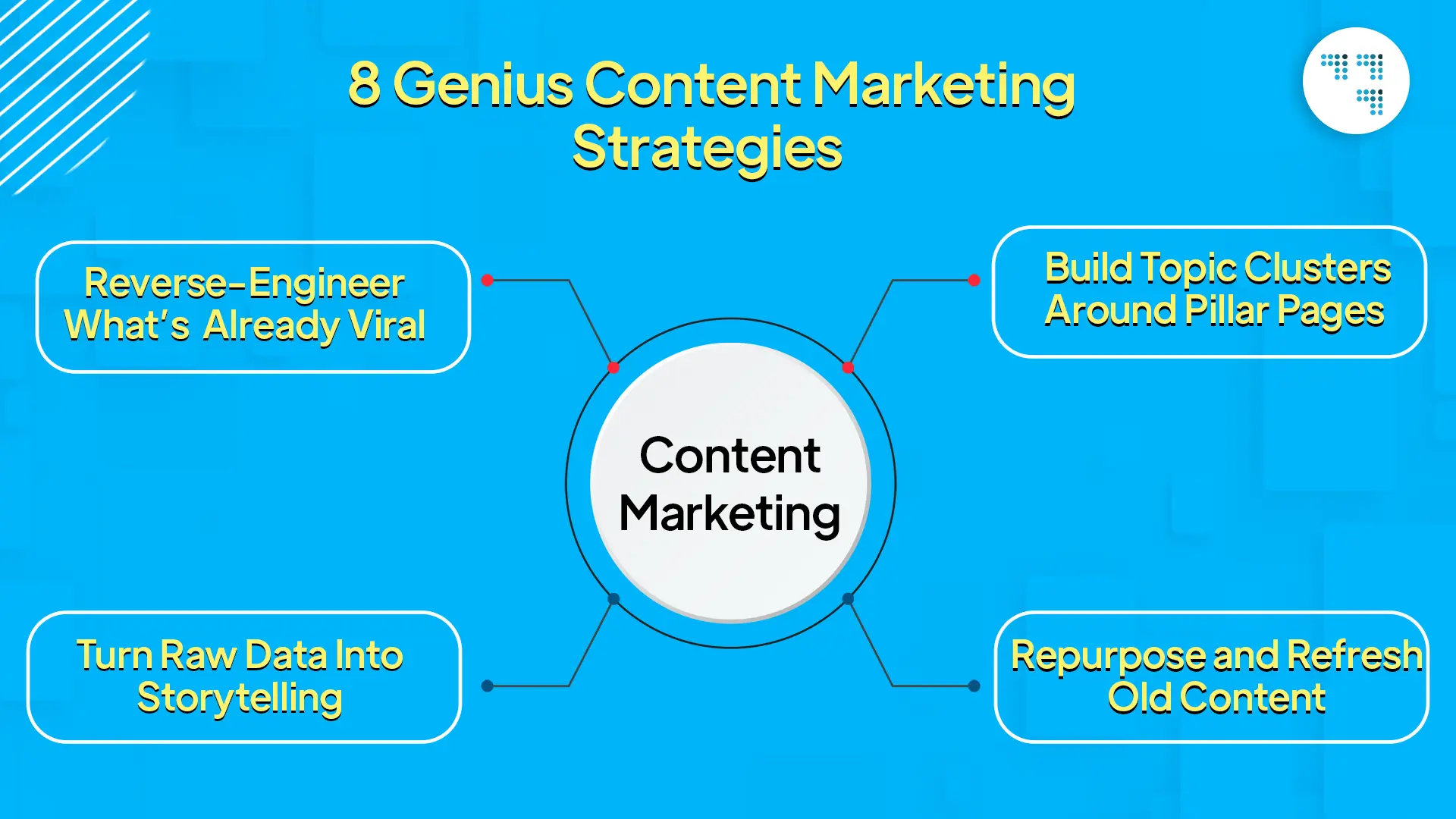 8 Genius Content Marketing Strategies