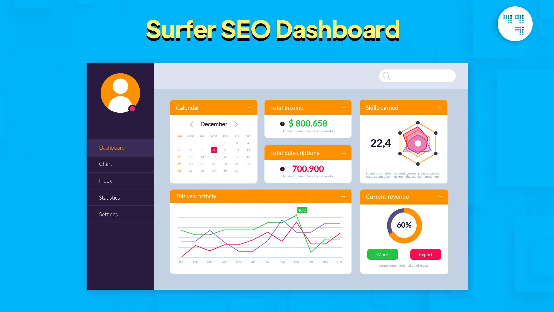 Surfer SEO