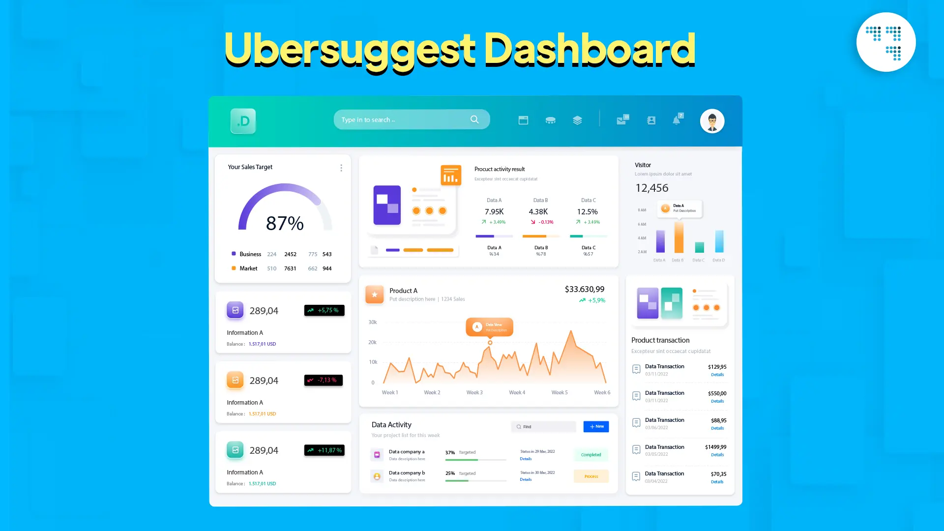 Ubersuggest