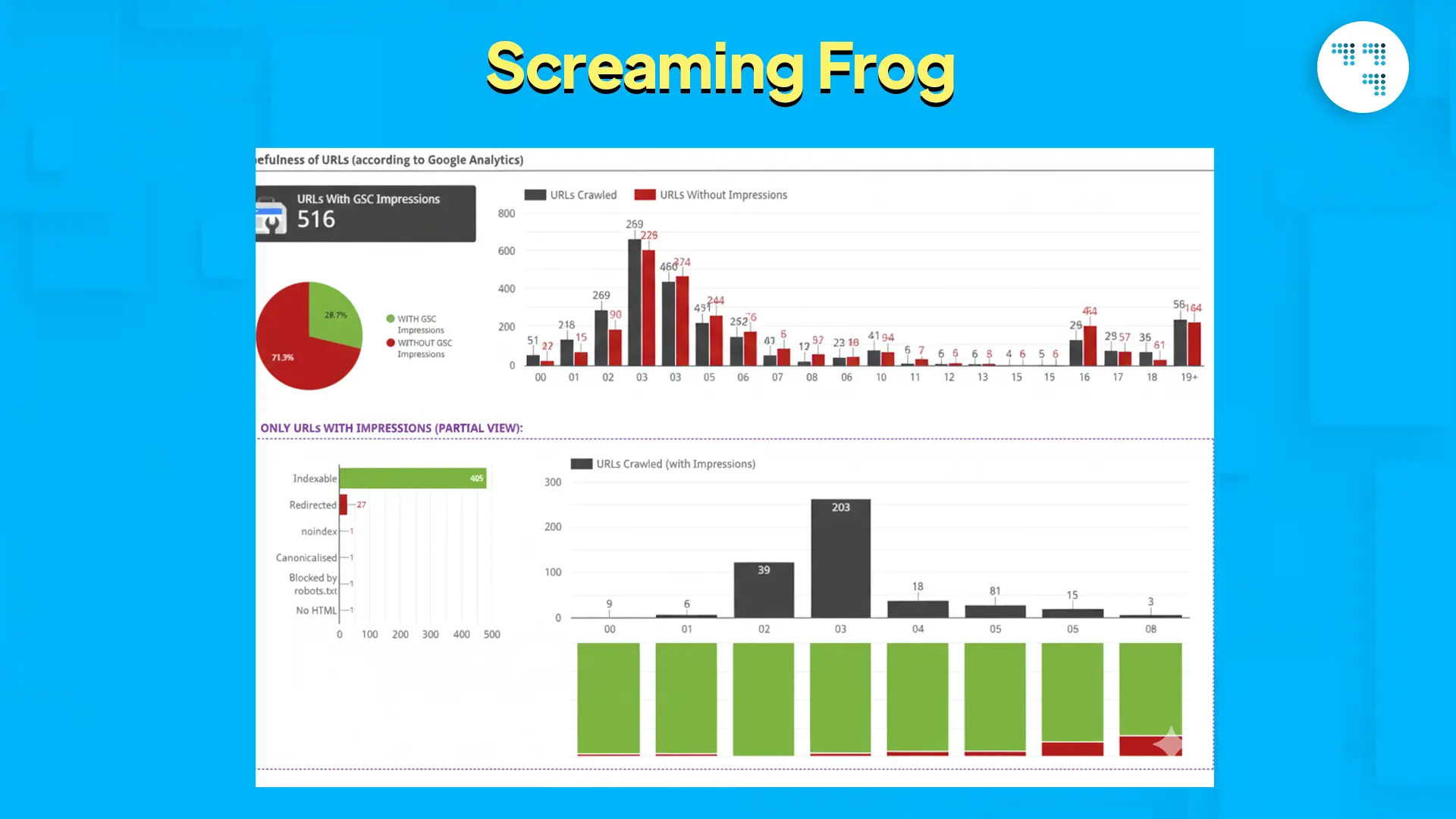 Screaming Frog