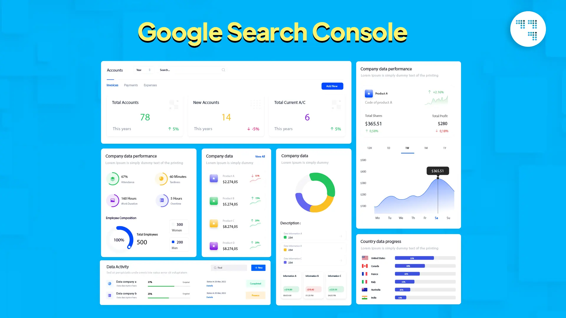 Google Search Console