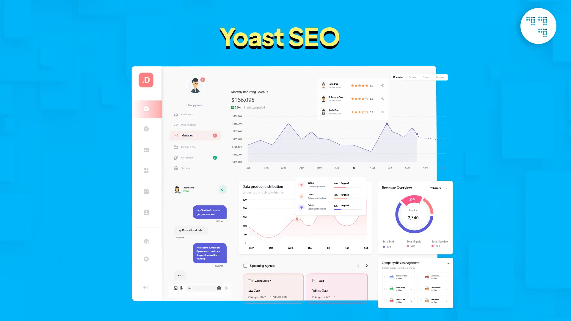 Yoast SEO