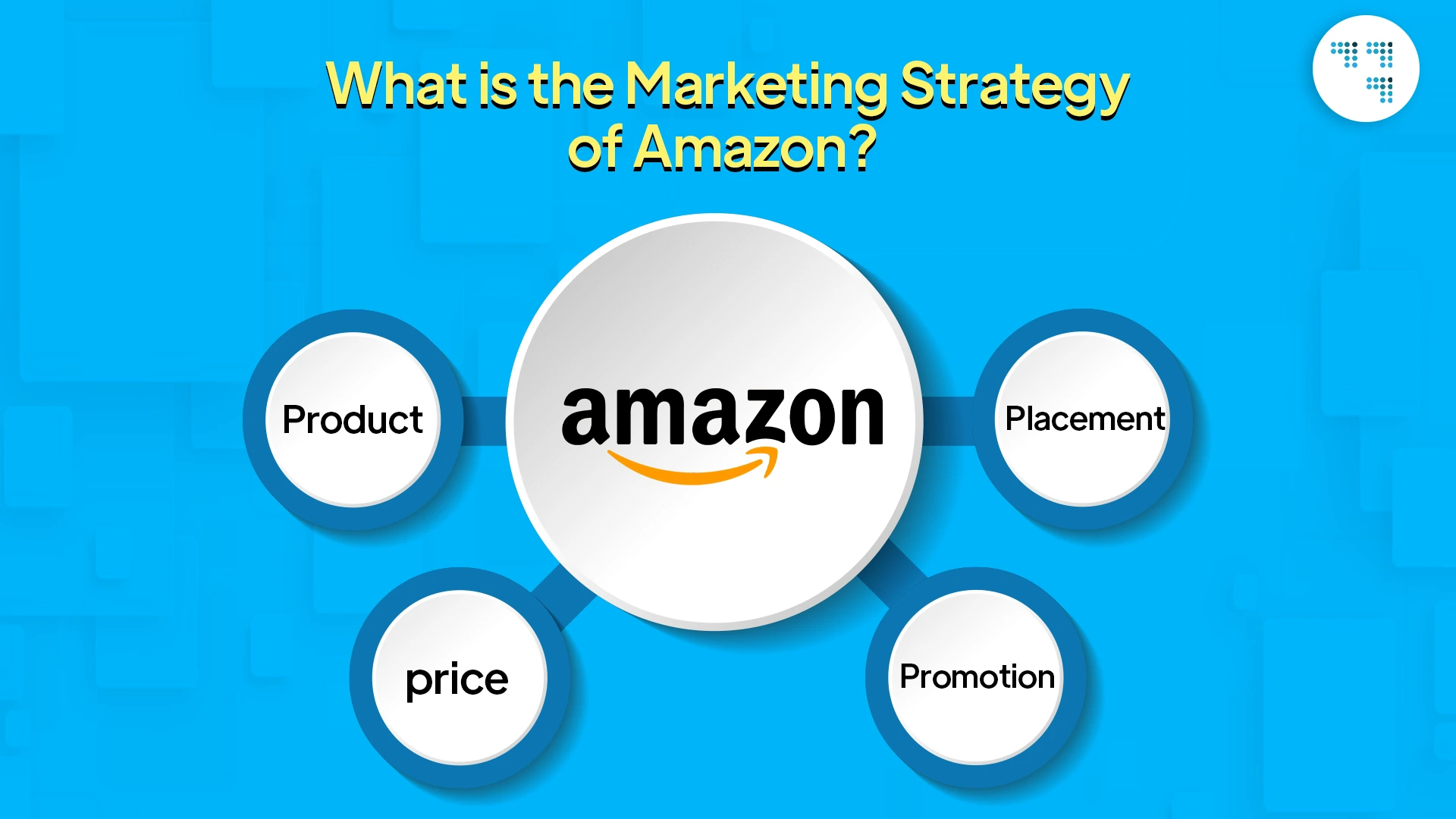 What is the Marketing Strategy of Amazon?