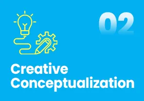 Creative Conceptualization