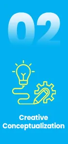 Creative Conceptualization