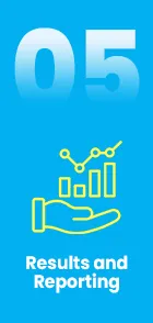 Results and Reporting