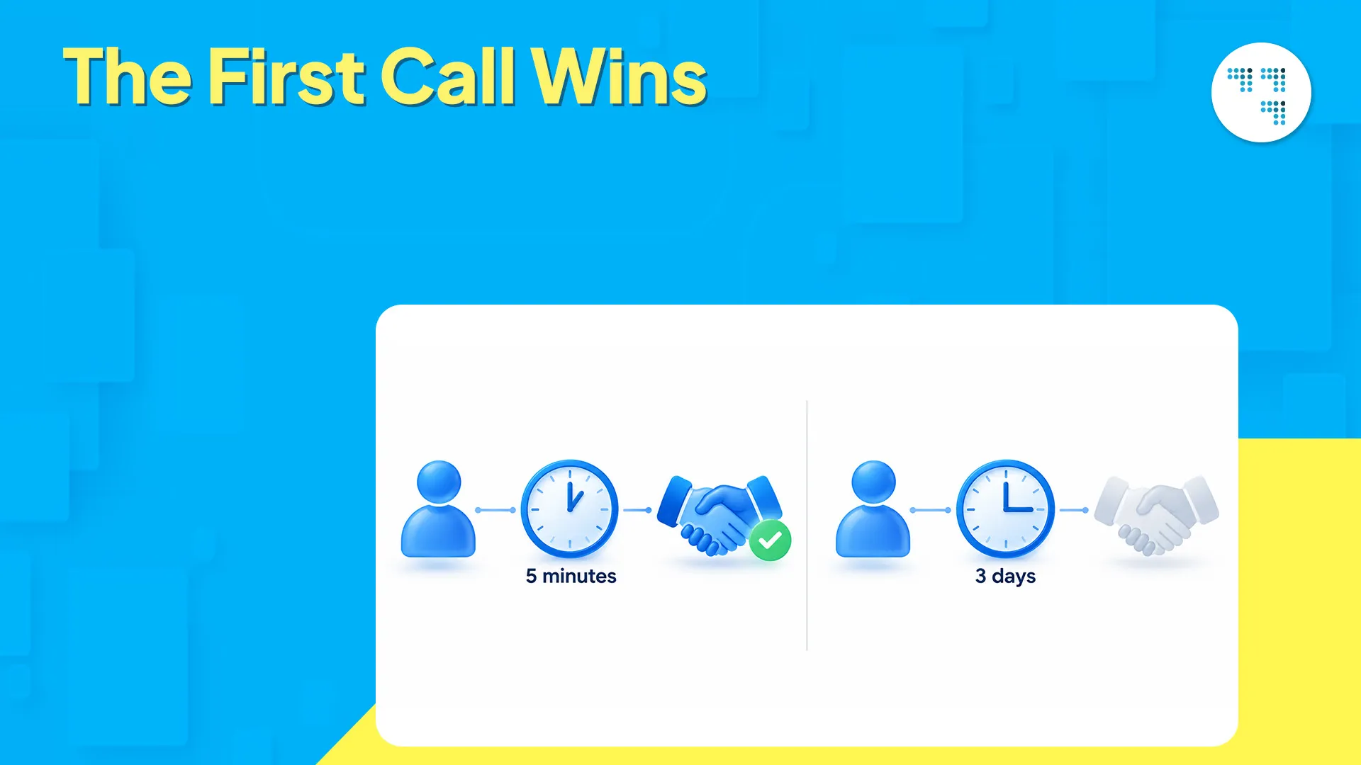 The First Call Wins